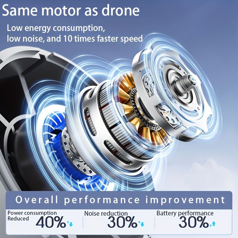 Portable Handheld Turbo Cooling Fan